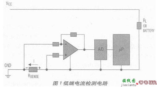 电流检测电路设计方案汇总（六款模拟电路设计原理图详解）  第1张