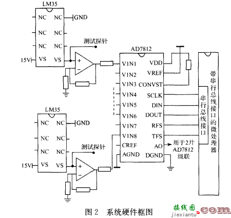 电流检测电路设计方案汇总（六款模拟电路设计原理图详解）  第13张