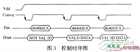 电流检测电路设计方案汇总（六款模拟电路设计原理图详解）  第15张