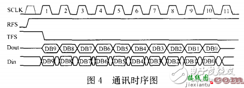 电流检测电路设计方案汇总（六款模拟电路设计原理图详解）  第16张