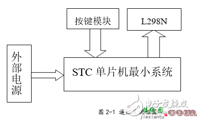 电流检测电路设计方案汇总（六款模拟电路设计原理图详解）  第25张