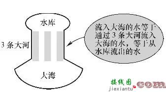 电阻并联电路存在的一些基本故障_华强电子网  第5张