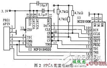 FPGA数据采集电子电路设计攻略 —电路图天天读（163）  第2张