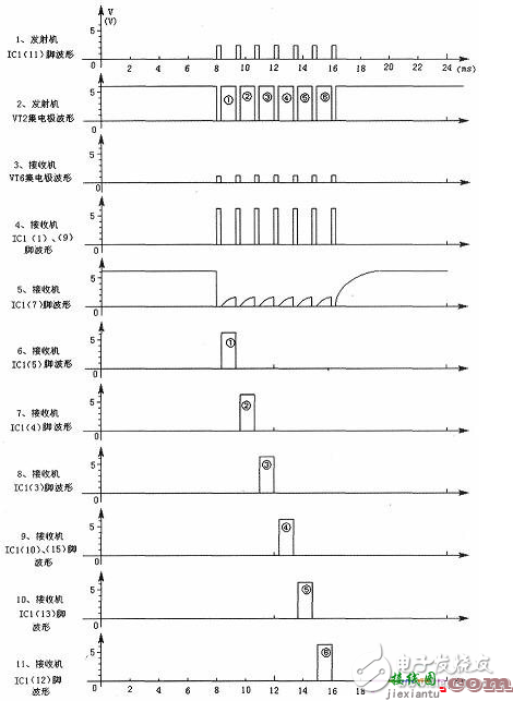 航模遥控开关电路图大全（4款模拟电路设计原理图详解）  第7张