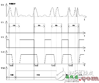 基于cd4013模拟式电容量测量仪  第9张