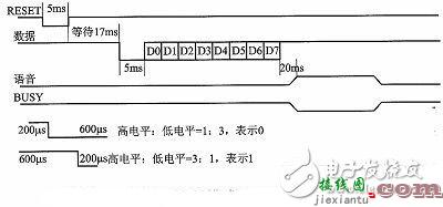 智能语音播报系统电路设计详解 —电路图天天读（229）  第4张