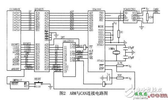 嵌入式CAN总线系统电路设计详解 —电路图设计爱好者  第2张