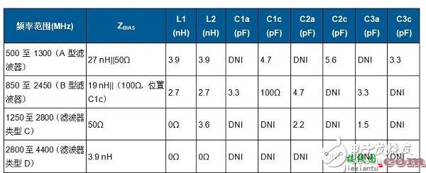 无线传感电源系统电路  第10张