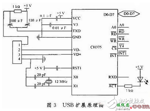 嵌入式无人机控制系统硬件电路 —电路图天天读（146）  第5张