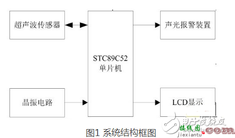 声光报警器电路设计方案汇总（五款模拟电路设计原理图详解）  第6张