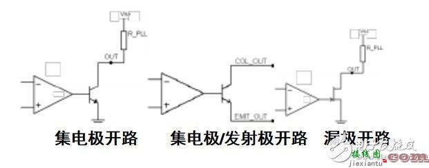 TLV3501怎么做比较器  第1张