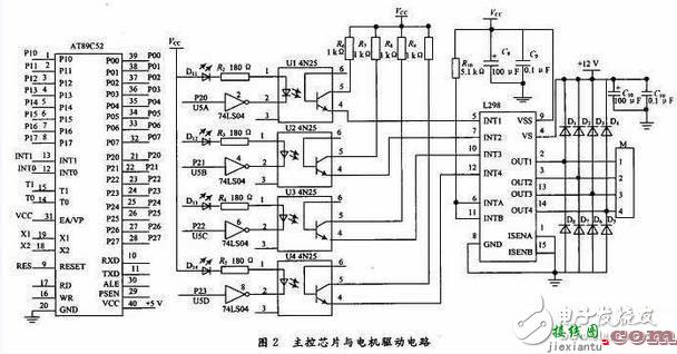 智能控制云台主控与驱动电路  第2张