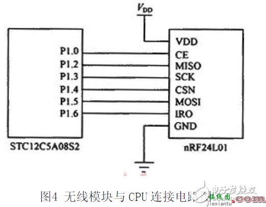 无线终端测试电路图集锦  第3张