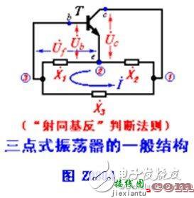 LC谐振回路三个端点相接振荡电路-电路图讲解-电子技术方案  第1张