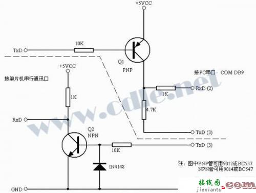 工程师武功秘籍之信号完整性9大招-电路图讲解-电子技术方案  第2张