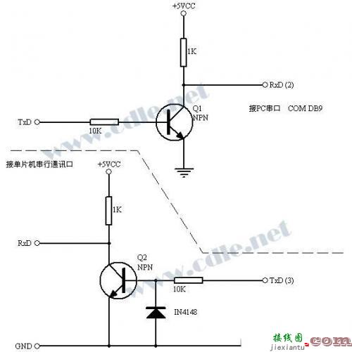 工程师武功秘籍之信号完整性9大招-电路图讲解-电子技术方案  第4张