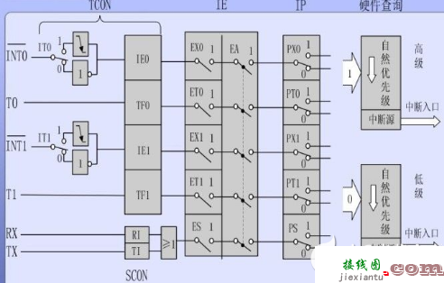 最详细、全面的频率响应知识-电路图讲解-电子技术方案  第3张