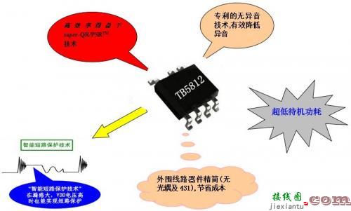 双节锂电池7.4V供电实现2X20W音频升压充电组合解决方案-电路图讲解-电子技术方案  第3张