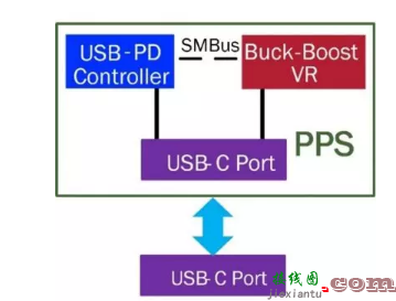 详解单端信号与差分信号-电路图讲解-电子技术方案  第8张