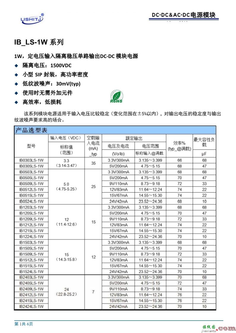 DC-DC模块电源IB_LS-1W系列规格书  第1张