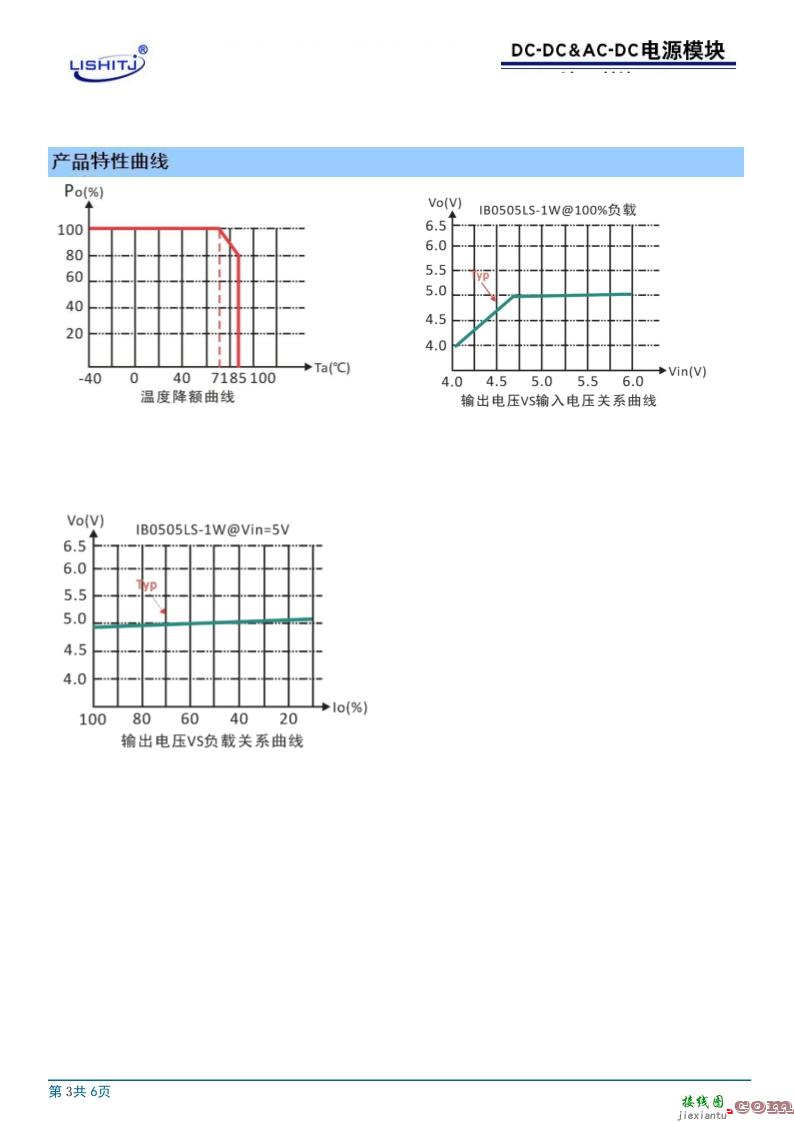 DC-DC模块电源IB_LS-1W系列规格书  第3张