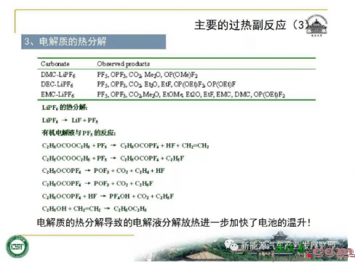 锂离子动力电池安全问题怎么破？-电路图讲解-电子技术方案  第6张