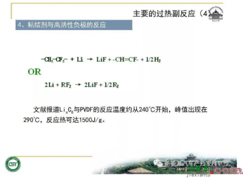 锂离子动力电池安全问题怎么破？-电路图讲解-电子技术方案  第7张