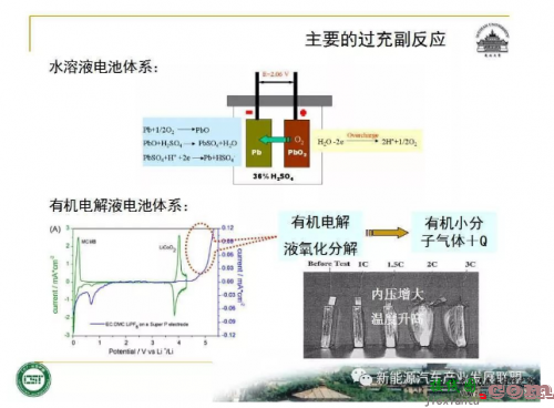 锂离子动力电池安全问题怎么破？-电路图讲解-电子技术方案  第9张