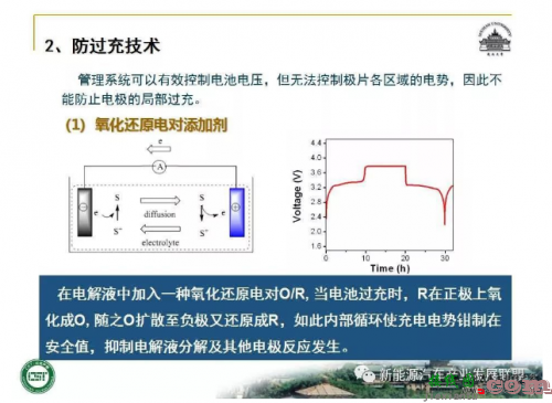 锂离子动力电池安全问题怎么破？-电路图讲解-电子技术方案  第15张