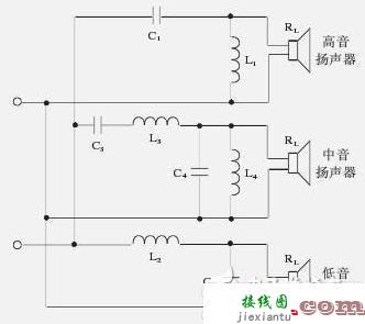 LC振荡电路起振原理、条件，及LC振荡器的调试-电路图讲解-电子技术方案  第5张