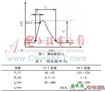 【干货】一阶RC低通滤波器可以这样过滤高频噪声-电路图讲解-电子技术方案  第9张