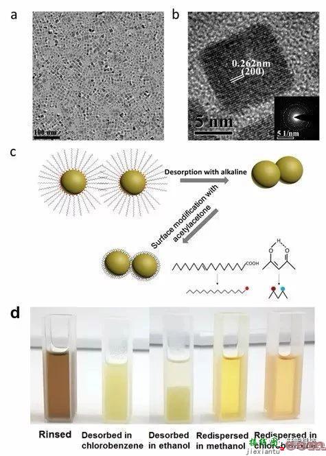 这是一篇你很关心的储能电池最新研究集锦-电路图讲解-电子技术方案  第5张