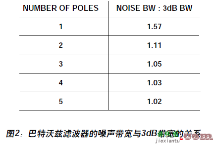 这是一篇你很关心的储能电池最新研究集锦-电路图讲解-电子技术方案  第9张