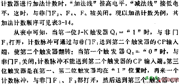 J-K触发器组成可逆计数器电路图讲解  第1张