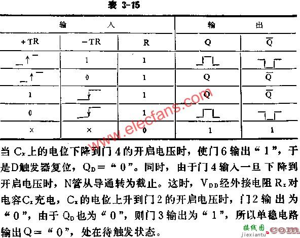 J-K触发器组成可逆计数器电路图讲解  第7张