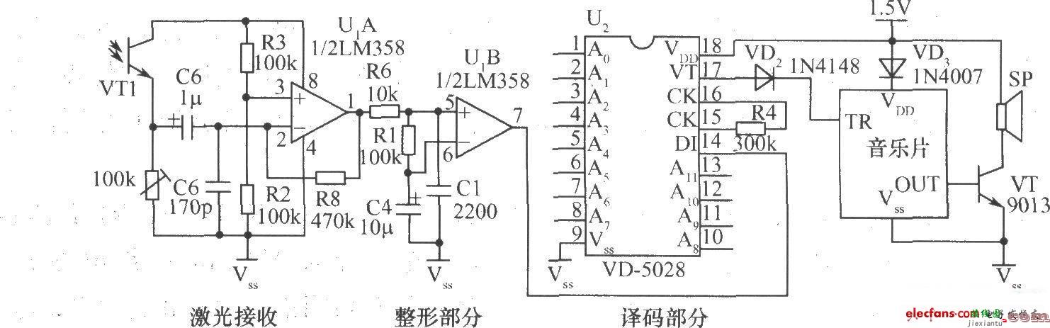 VD5026+激光电筒构成的编码接收  第1张