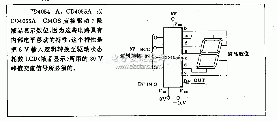 液晶显示用的CMOS驱动电路原理  第1张