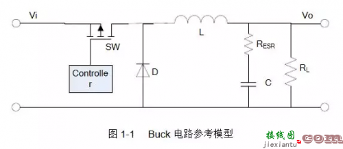 一文读懂开关电源如何配合适的电感-电路图讲解-电子技术方案  第1张