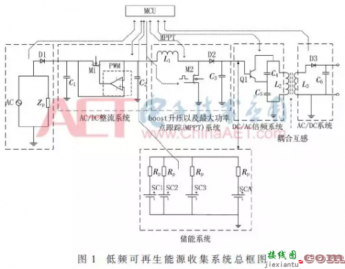 一文读懂开关电源如何配合适的电感-电路图讲解-电子技术方案  第10张