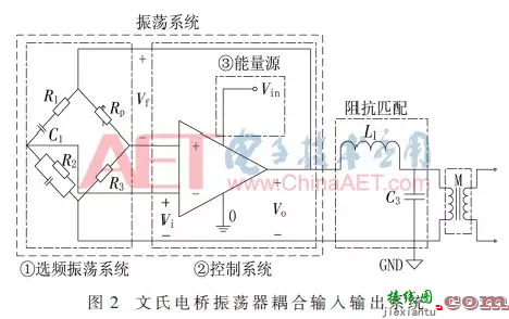 一文读懂开关电源如何配合适的电感-电路图讲解-电子技术方案  第12张