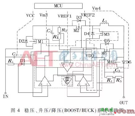 一文读懂开关电源如何配合适的电感-电路图讲解-电子技术方案  第15张