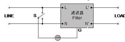 电源滤波安装注意事项及参数选择-电路图讲解-电子技术方案  第3张