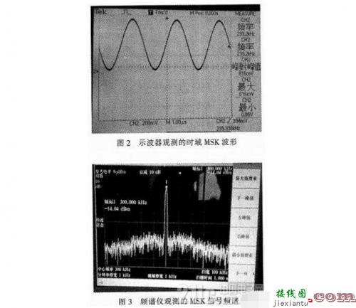 基于AD9854信号发生电路和MSK调制信号-电路图讲解-电子技术方案  第7张