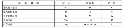 基于AD9854信号发生电路和MSK调制信号-电路图讲解-电子技术方案  第9张