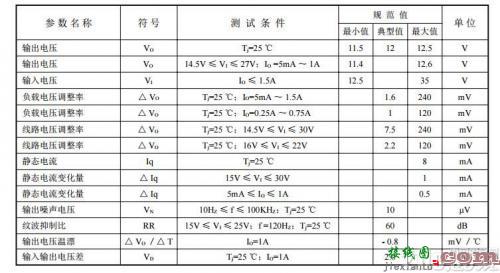 基于AD9854信号发生电路和MSK调制信号-电路图讲解-电子技术方案  第10张