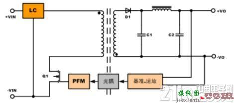 采用超级电容器进行桥接，这个储能方案不一般-电路图讲解-电子技术方案  第5张