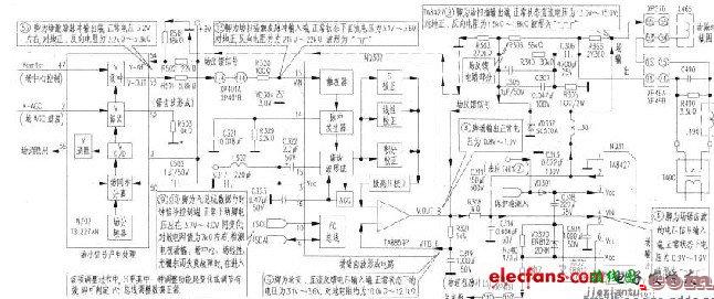 康佳T2987型彩电失真校正电路原  第2张