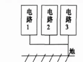 大神详谈高速数字电路“接地”，这些要点须谨记-电路图讲解-电子技术方案  第3张