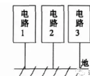 大神详谈高速数字电路“接地”，这些要点须谨记-电路图讲解-电子技术方案  第5张