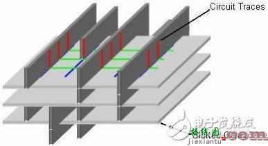 开关电源有EMI电磁干扰是怎么回事？-电路图讲解-电子技术方案  第11张